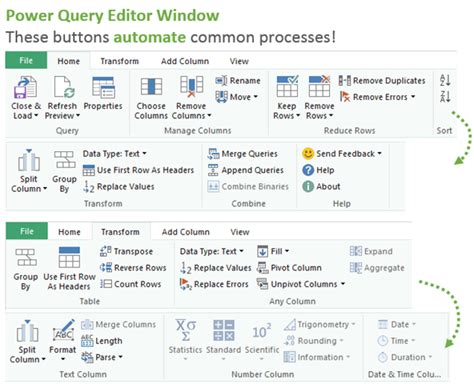 Power Query Overview An Introduction To Excel S Most Powerful Data