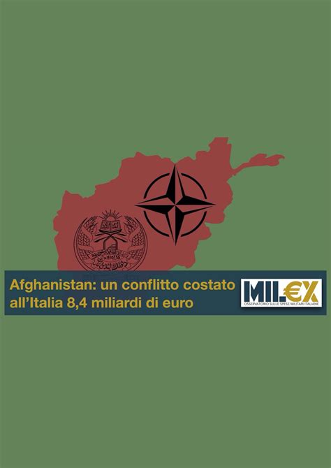 Report E Documenti MILEX Osservatorio Sulle Spese Militari Italiane