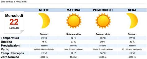 Meteo Bologna Oggi Mercoled Luglio Cieli Sereni Meteoweek