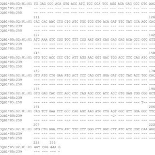 Alignment Of The Exon And Sequence Of Hladqb And