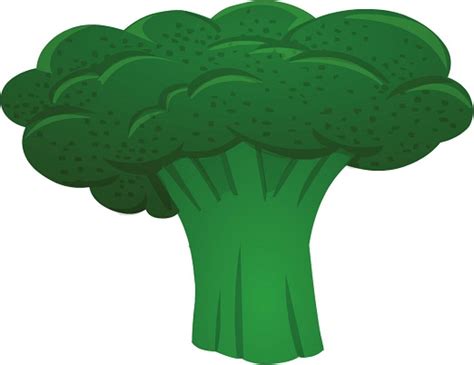 Do You Like Broccoli Ice Cream Flashcards by ProProfs