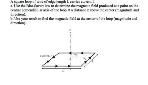 Solved A Square Loop Of Wire Of Edge Length L Carries