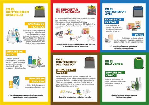 Campaña Para Concienciar Sobre Separación De Residuos