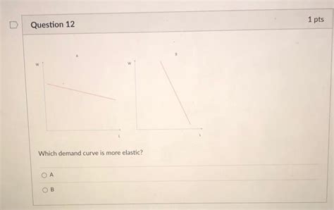 Solved Question 11 1 Pts Suppose That Farms Use Tractors And Chegg