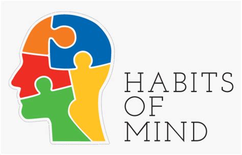 Mind Clipart Presence Mind - Habits Of Mind, HD Png Download - kindpng