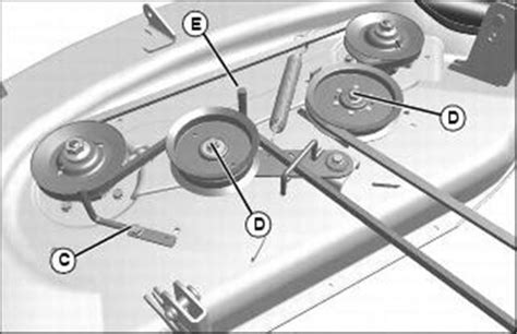 John Deere L110 Mower Deck Belt Diagram