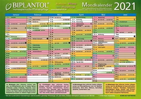 Biplantol Mondkalender Mondkalender Garten Mondkalender G Rtnern