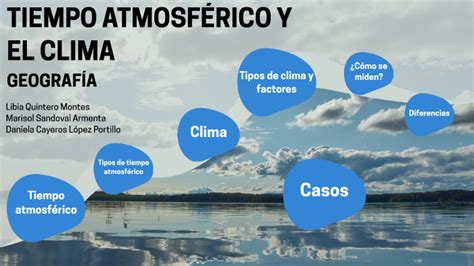 Tiempo AtmosfÉrico Y Clima By Daniela Cayeros On Prezi