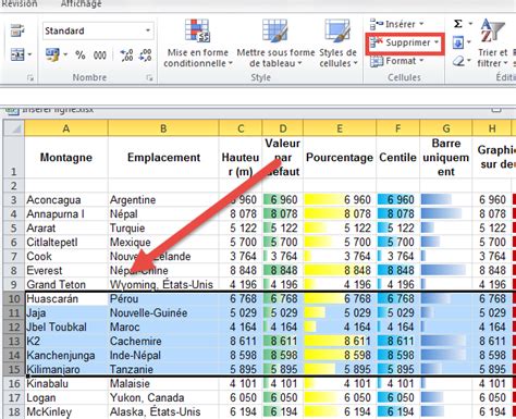 3 Méthodes pour insérer des lignes dans Excel 3 méthodes pour les