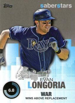 Topps Saber Stars Sst Evan Longoria Trading Card Database