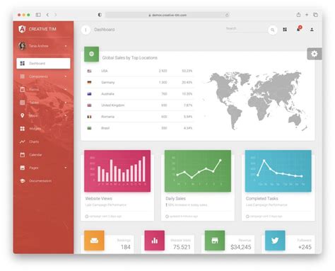 10 Best Angular Dashboard Templates 2024 AdminLTE IO