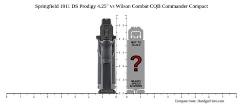 Springfield 1911 DS Prodigy 4 25 Vs Wilson Combat CQB Commander