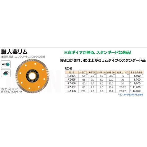 三京ダイヤモンド工業 職人芸リム Rz E5 7450000500 モノツール 通販 Yahoo ショッピング