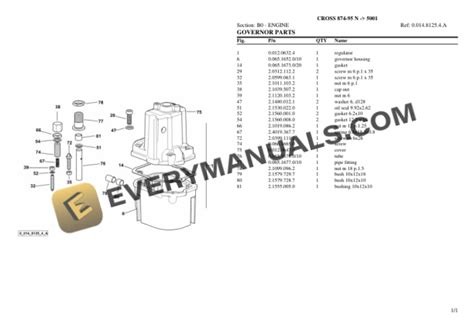 Lamborghini Cross 874 95 N 5001 Tractor Parts Catalog Pdf