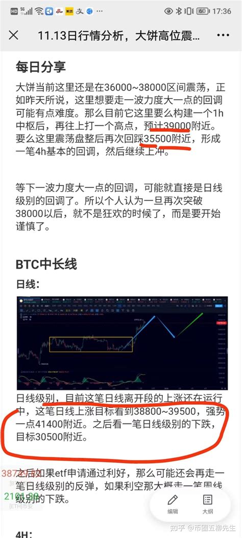 122日行情分析，大饼小级别依然偏强，建议先观望 知乎