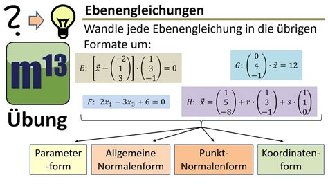 Ebenengleichungen Ineinander Umwandeln Parameterform Nomalenform