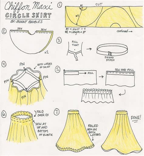 Free Circle Skirt Patterns And Tutorials Sew Guide Hot Sex Picture