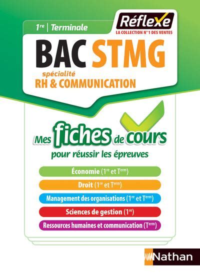 Ressources humaines et communication 1ère Term STMG Mes fiches de