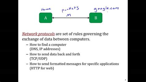 Networking 101 The Basics Of Protocols YouTube