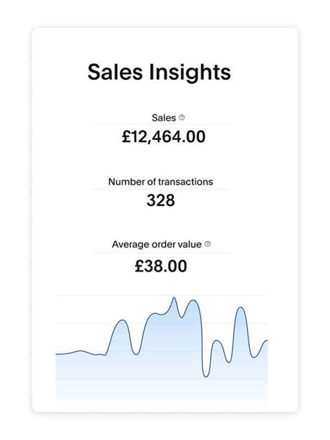 Reporting Tools Analytics Tools For Businesses Paypal Uk