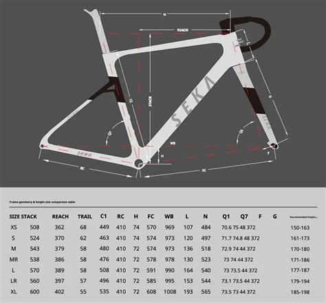 SEKA Introduces Spear: Are Its 'WindEye' Seatstays a Gimmick or a ...