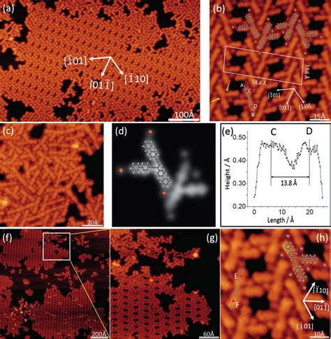 A Overview STM Image Of The Sample Prepared By Deposition Of 0 7 ML