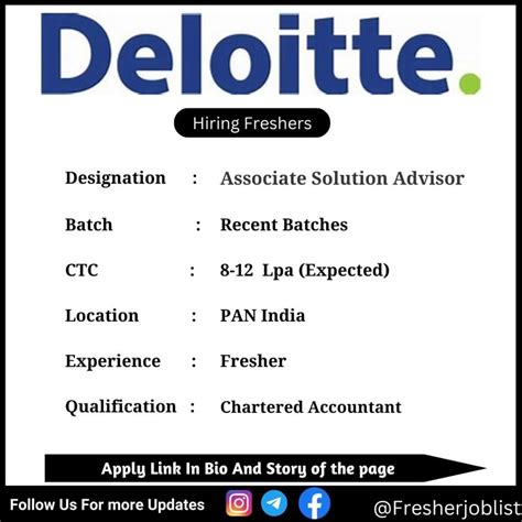 Deloitte Off Campus Drive Hiring Associate Solution Advisor