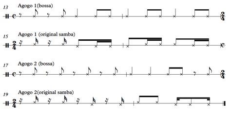 Bossa Nova Percussion Rhythm Cheap Sale | www.jkuat.ac.ke