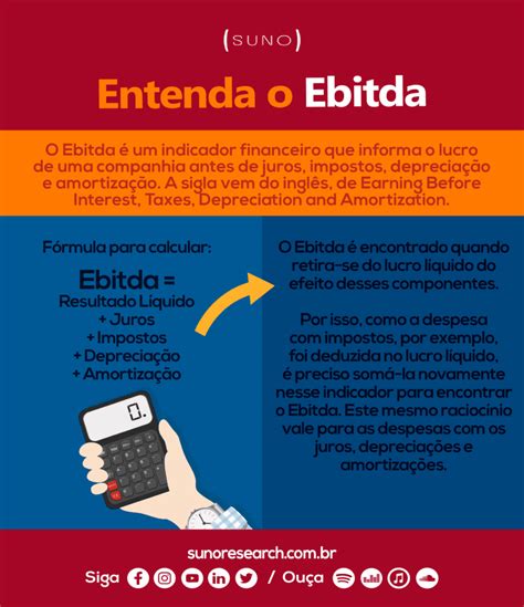 EBITDA entenda o que é e como calcular esse indicador