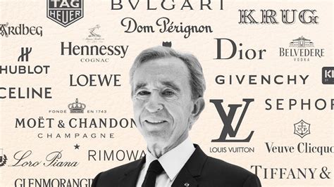 The History of LVMH – Impress Montreal