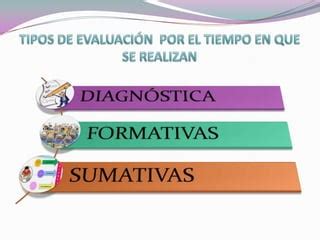 Evaluar Para Aprender Ppt