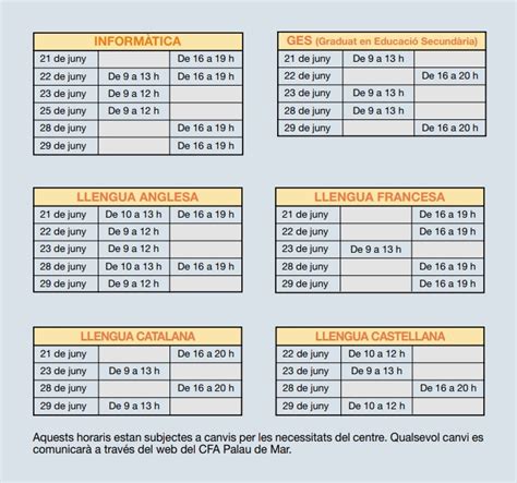 Informació sobre el procés de preinscripció 2021 2022 CFA Palau de Mar