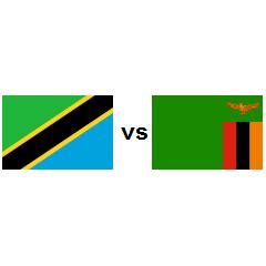 Country comparison Tanzania vs Zambia 2025 | countryeconomy.com