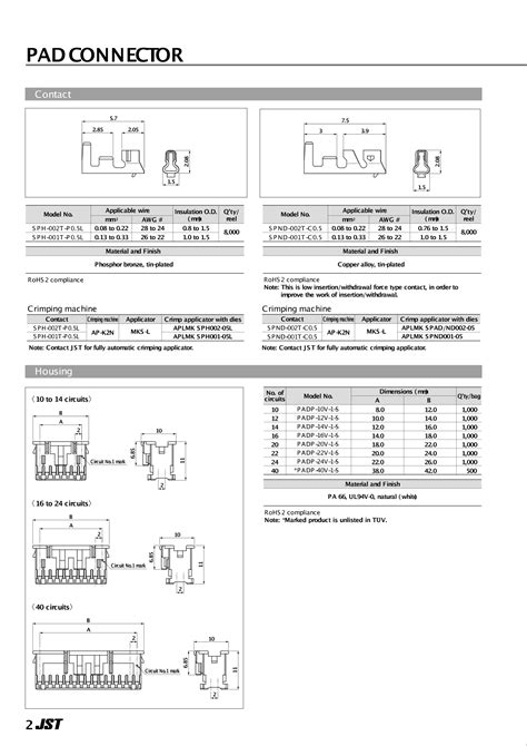 B20b Padss 1flfsn（jst）b20b Padss 1flfsn中文资料价格pdf手册 立创电子商城