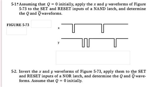 SOLVED Assuming That Q 0 Initially Apply The X And Waveforms Of