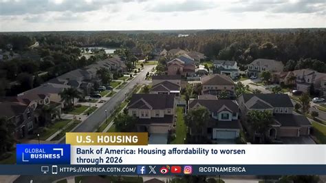 Global Business U S Housing Crisis Youtube