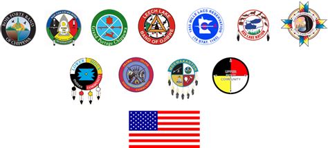 Native American Flags What They Look Like And What They 41 Off