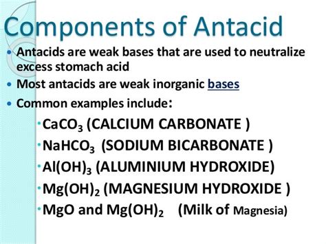 Antacid Ppt