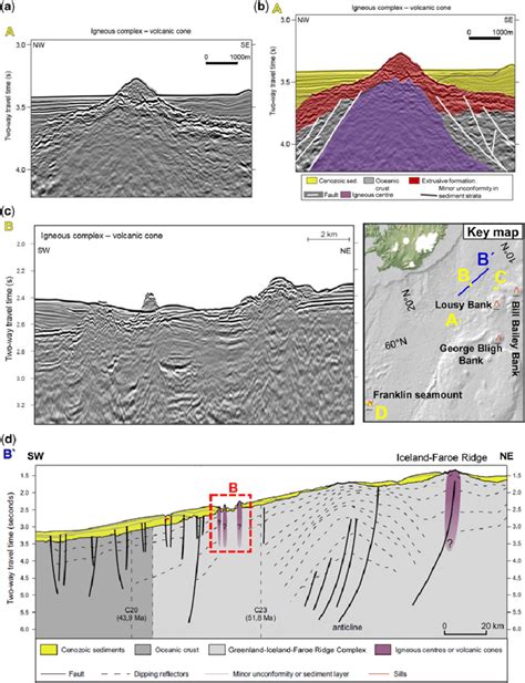 Examples of seamount-like oceanic igneous features (SOIFs). These ...