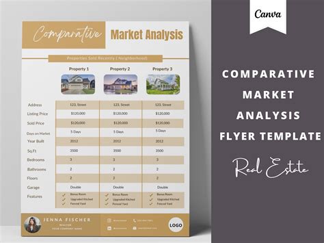 Comparative Market Analysis Flyer CMA Handout Real Estate CMA Flyer