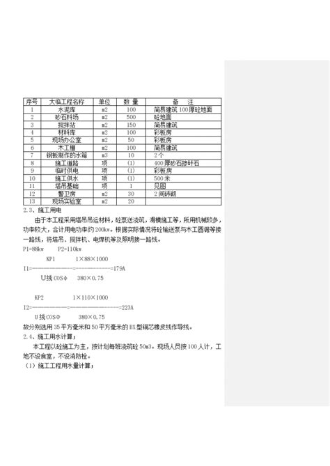 筒仓滑模施工方案施工方案土木在线