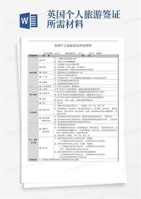 英国个人旅游签证所需材料word模板下载编号lemezvmz熊猫办公