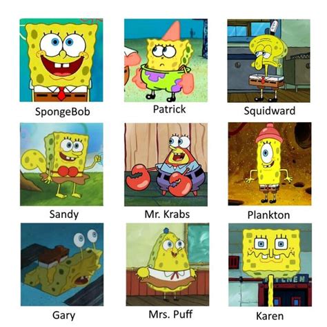 Spongebob characters getting portrayed by non other then Spongebob ...