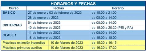 Curso De Obtenci N Y Actualizaci N De Adr B Sico Cisternas Y