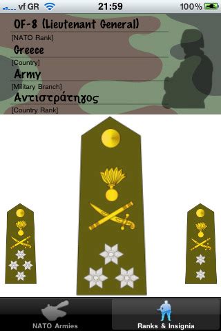 NATO Armies (Ranks & Insignia) App for iPad - iPhone