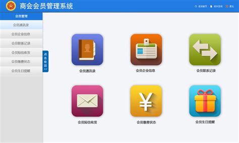 uierp