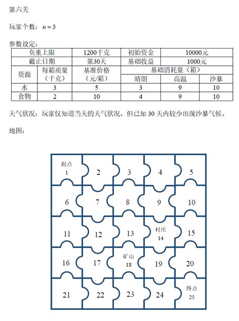 2020年全国大学生数学建模竞赛题目及附件全文档之家