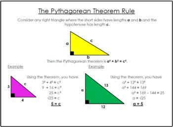 Pythagorean Theorem Rule Reference Sheet By Math Tpt