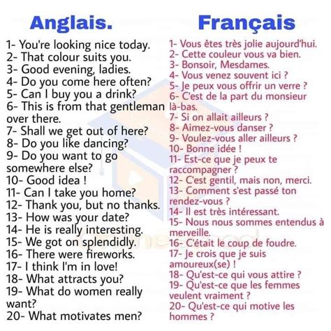 Pingl Par Priya Rajaram Sur French Apprendre L Anglais Rapidement