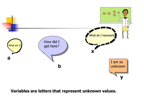 Translating Algebraic Expressions Ppt Download